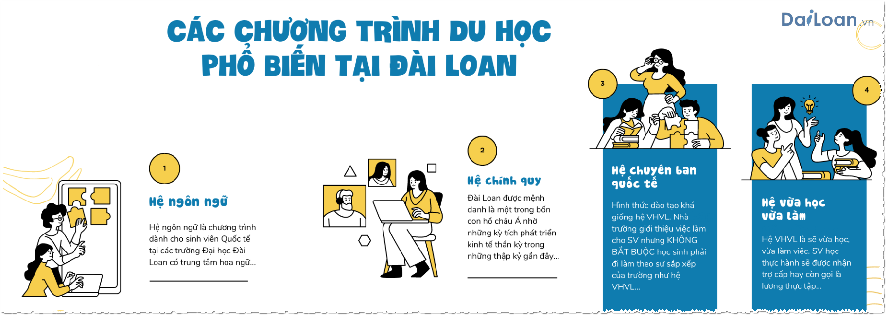 Các hệ đào tạo du học tại Đài Loan